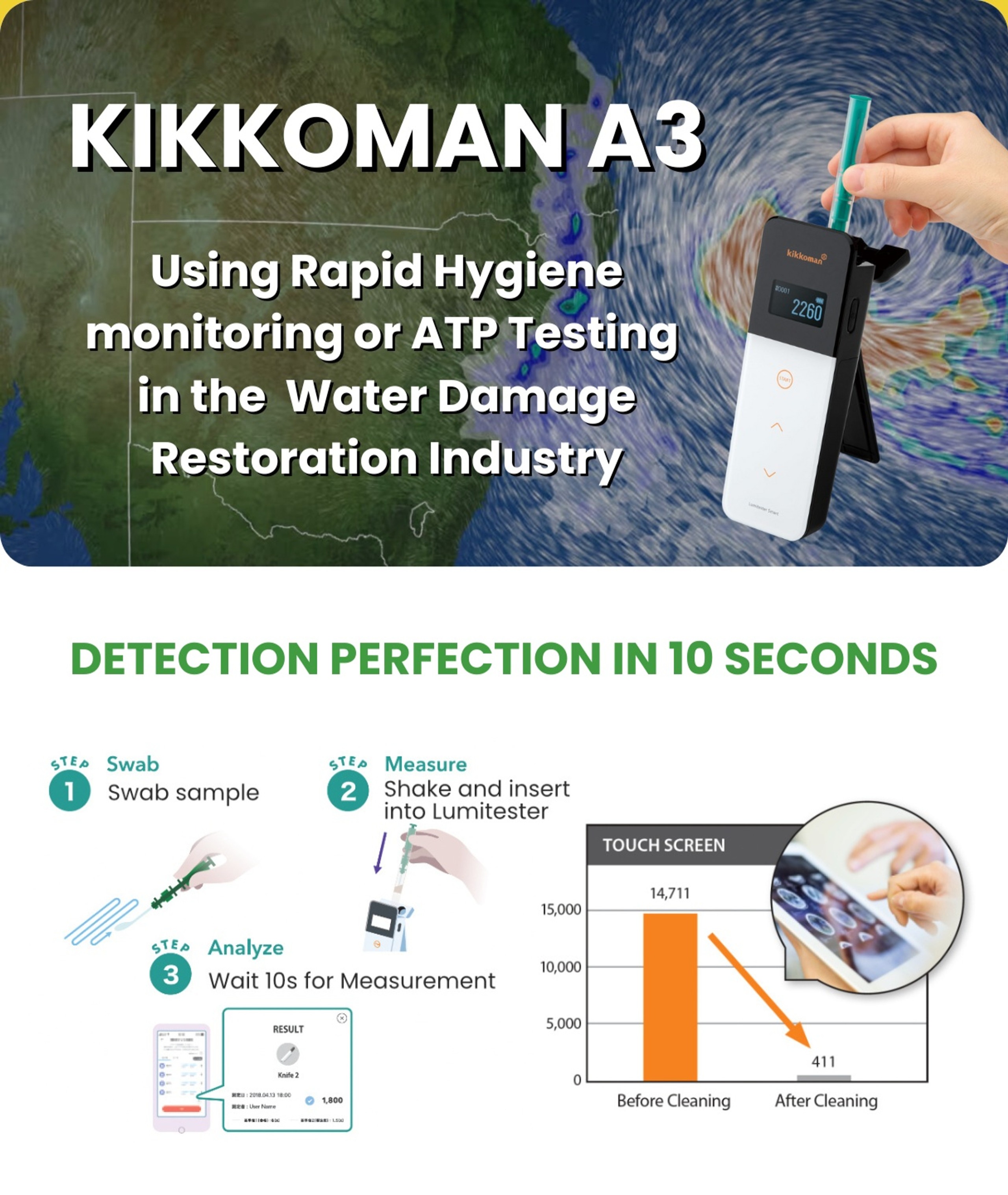 ATP Testing in Water Damage Restoration thumbnail