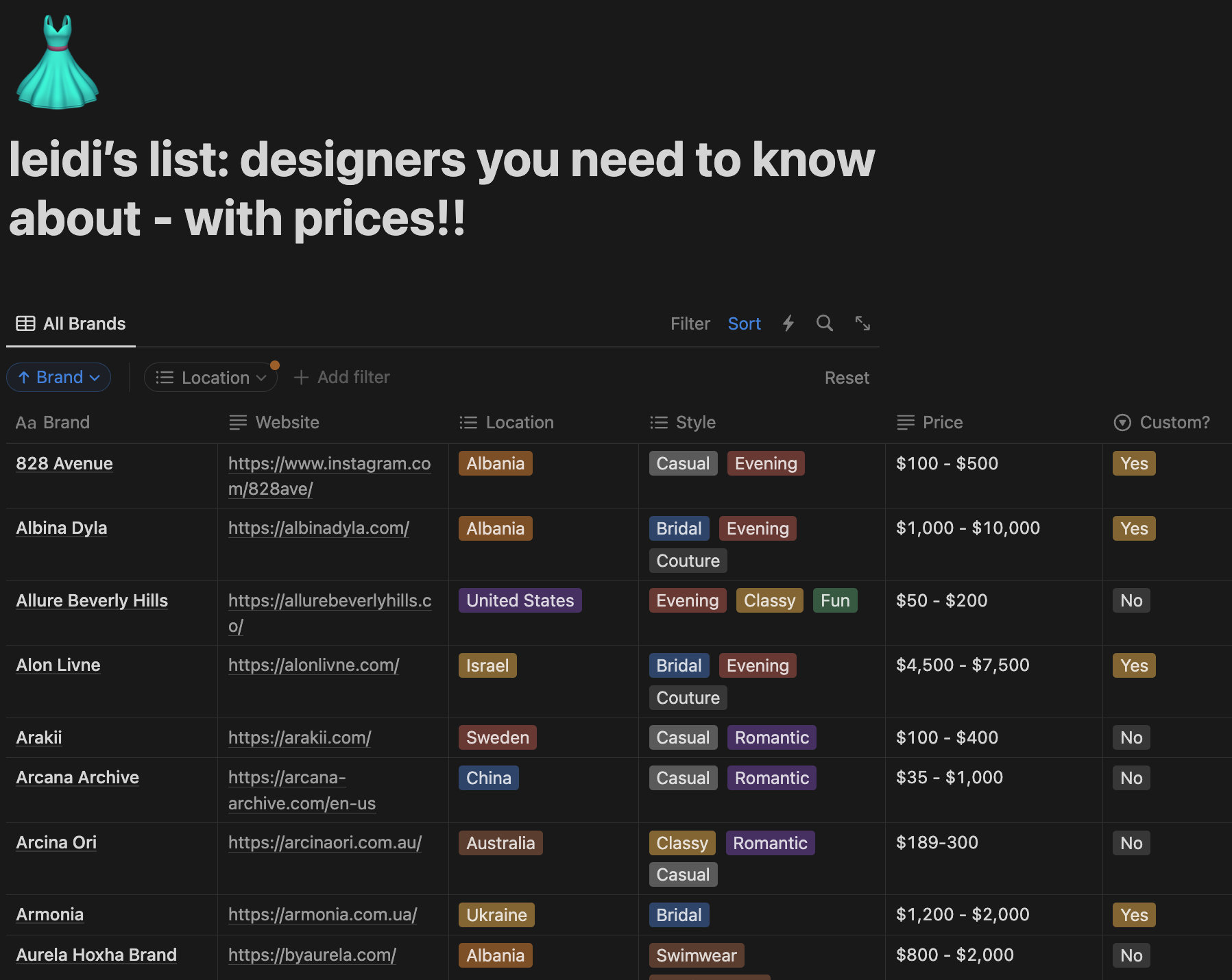 Designers You Need to Know About | Notion Board thumbnail