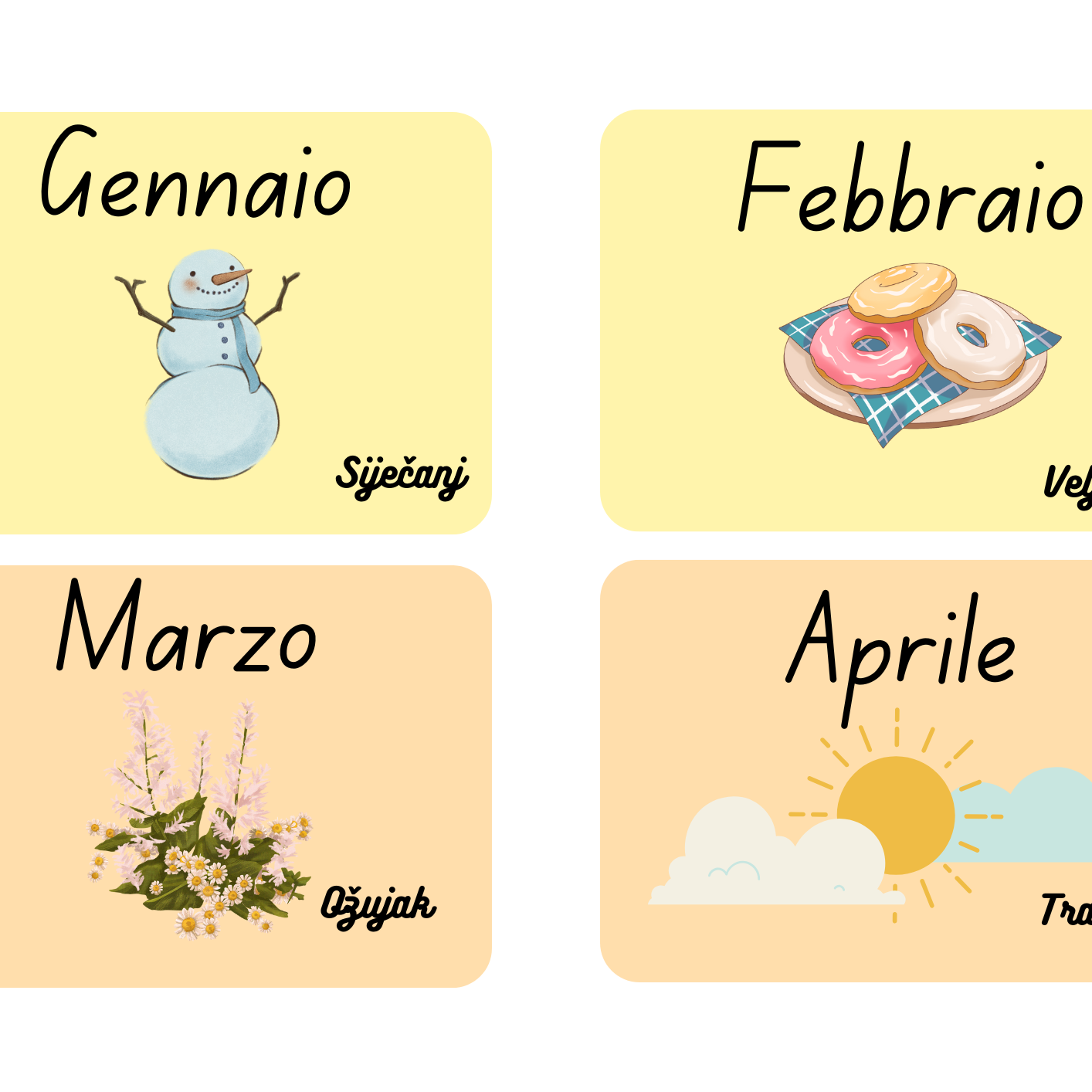 Kartice za učenje - besplatno thumbnail