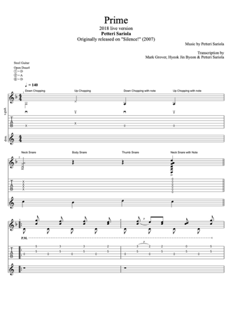 TABs & Merch thumbnail