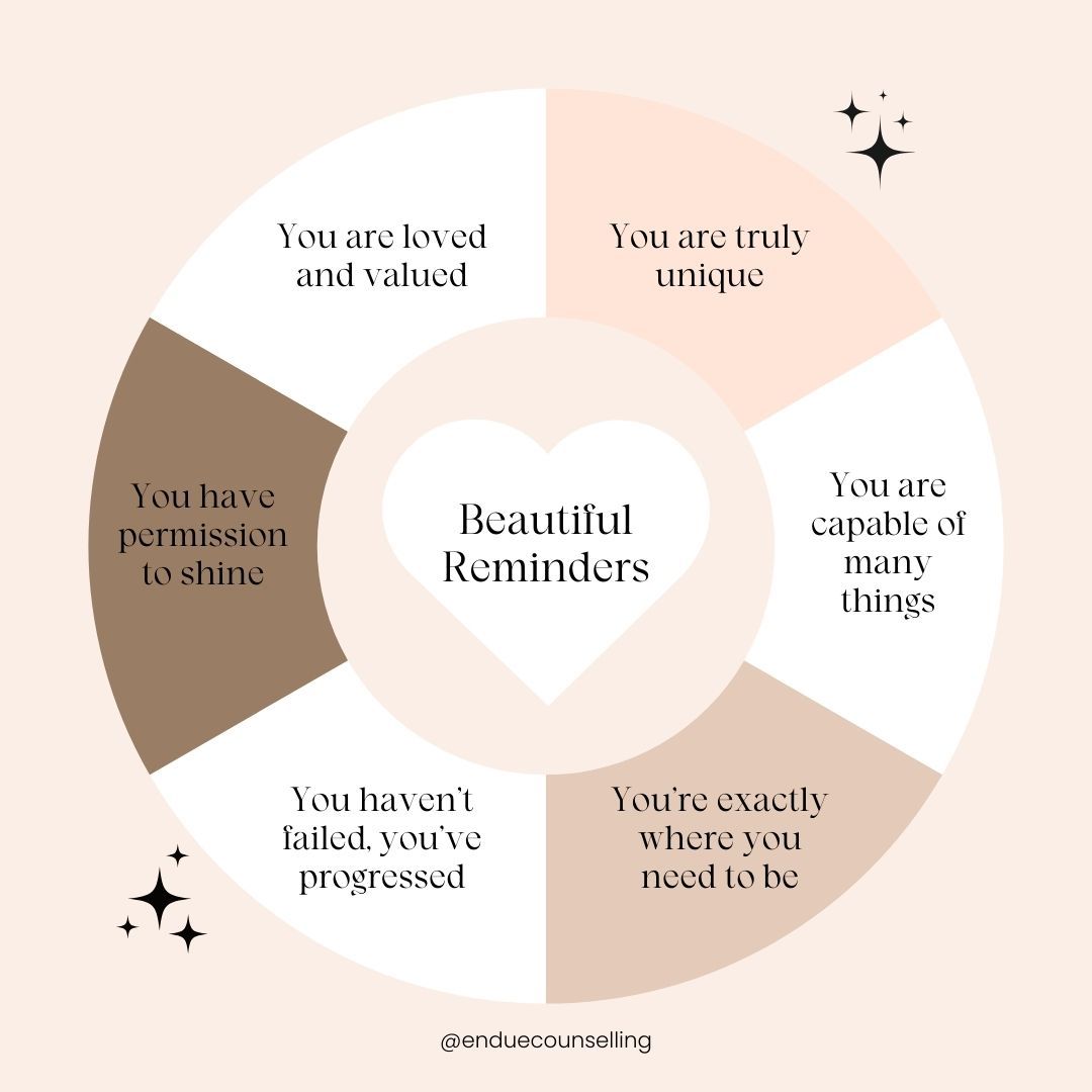 Let these beautiful reminders be a source of comfort and strength for you today. You are loved, you are capable, and you