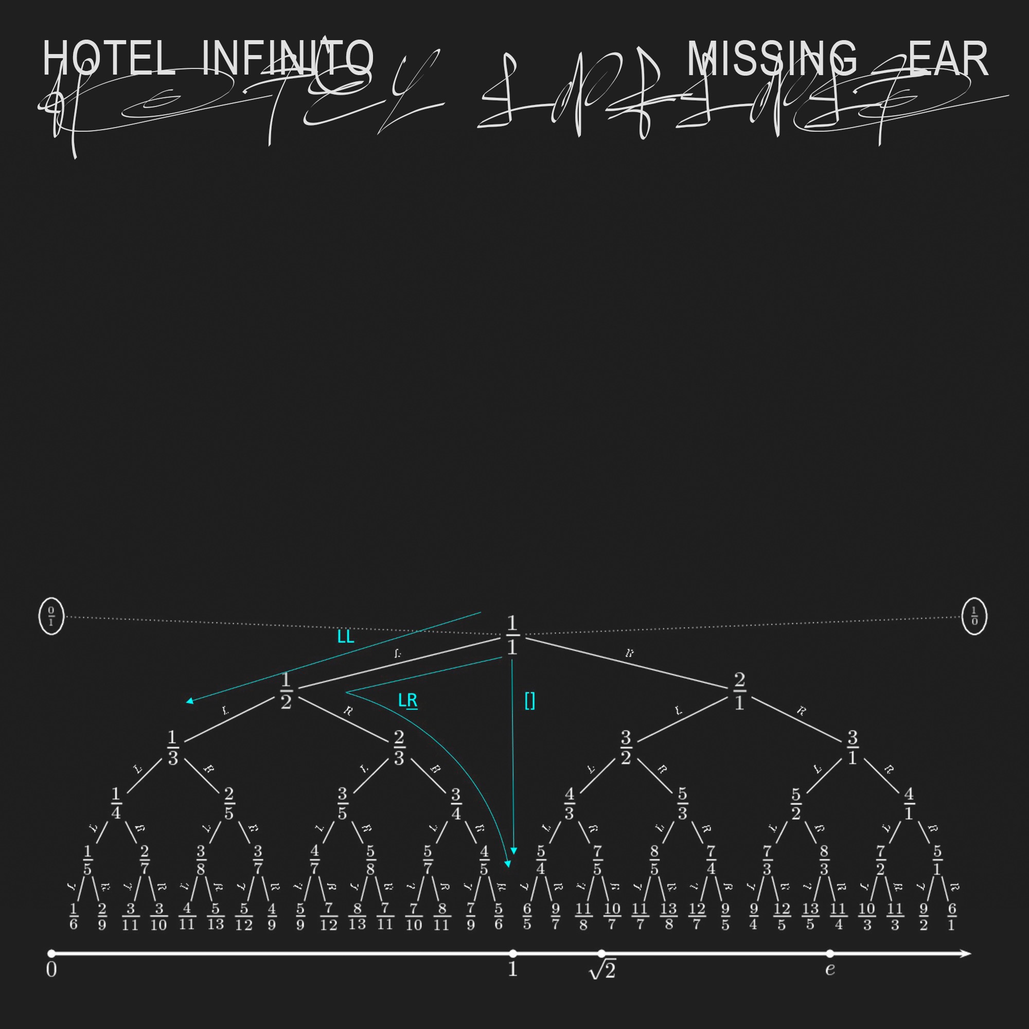 HOTEL INFINITO [PRE-ORDER]  thumbnail