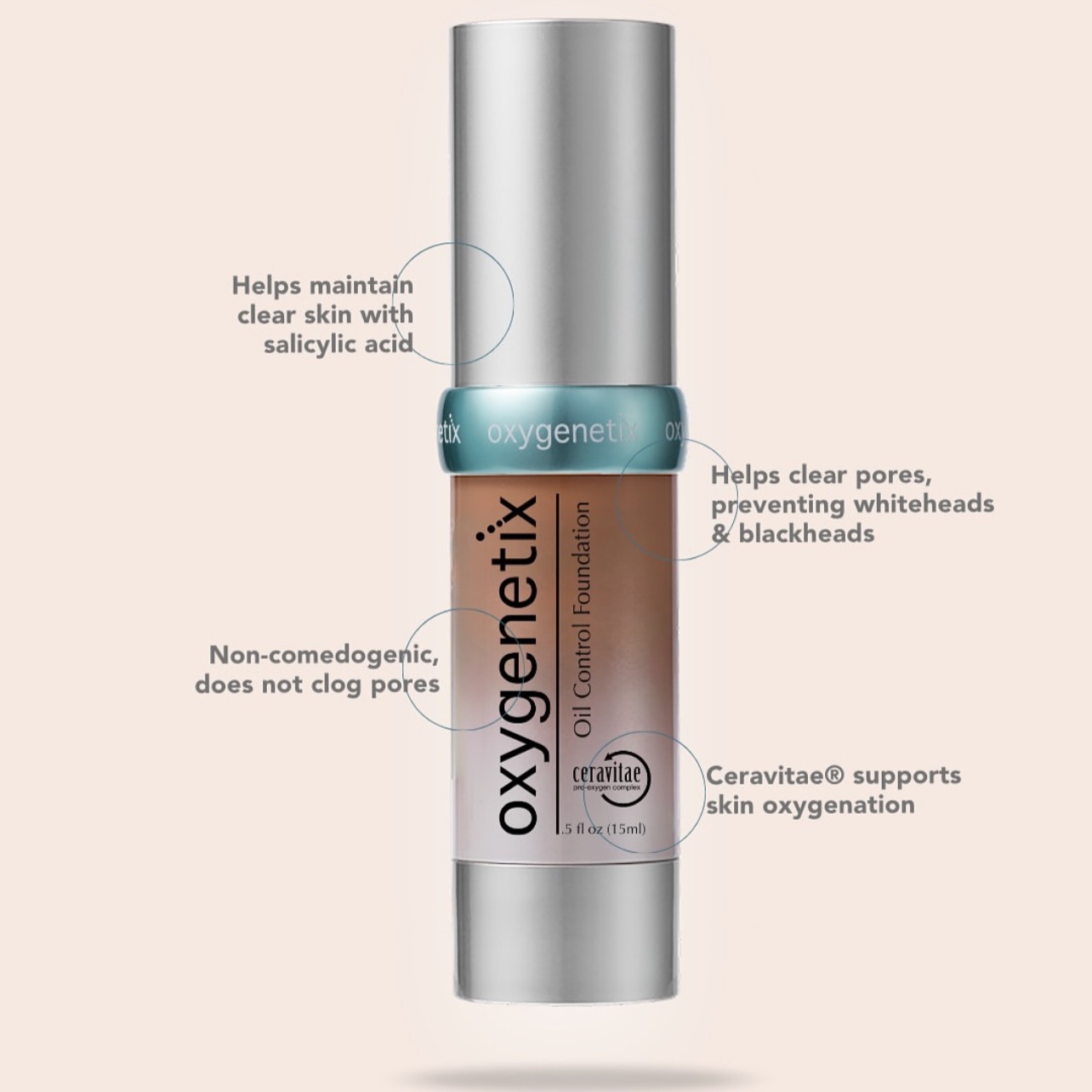 Shop skincare thumbnail