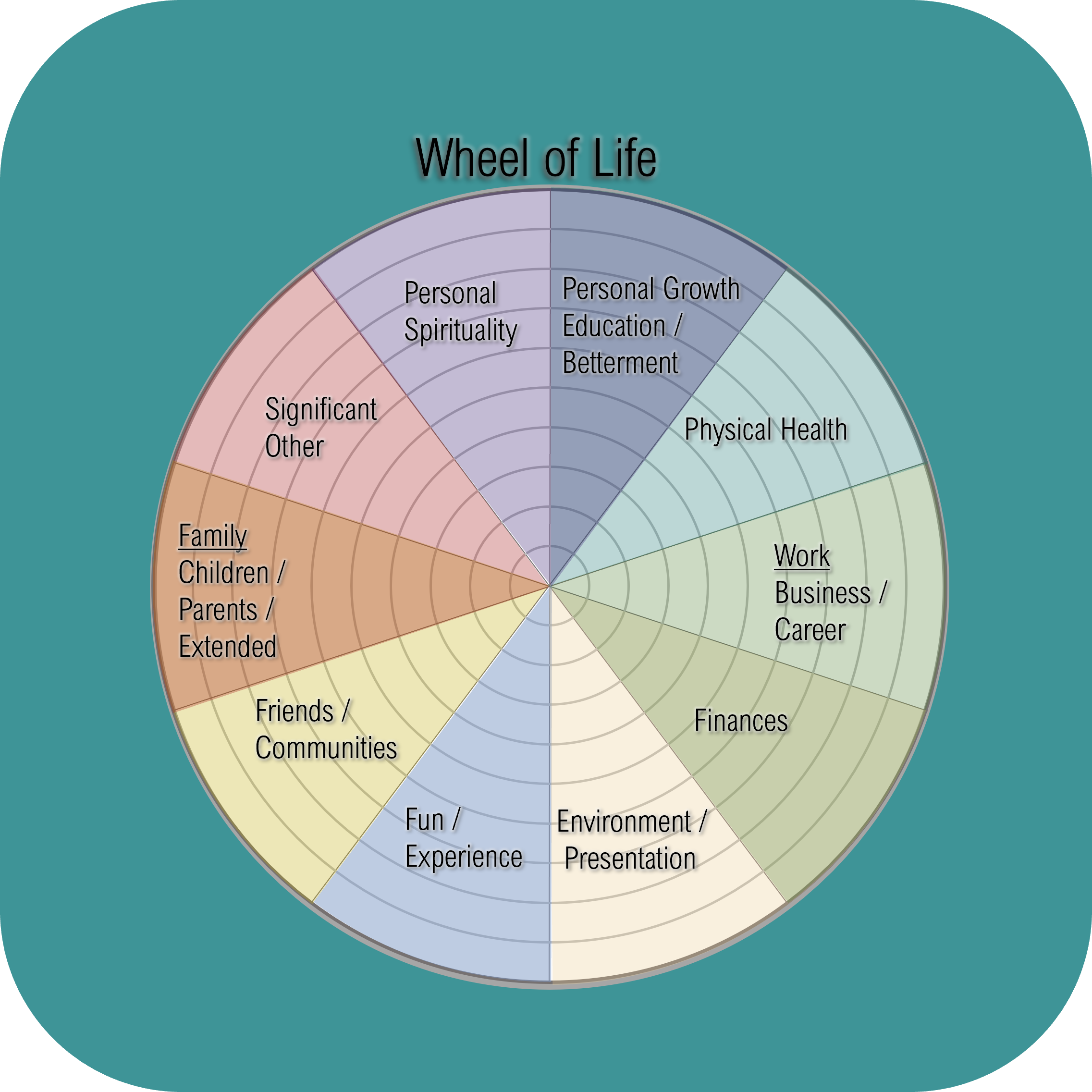 FREE Wheel of Life download thumbnail