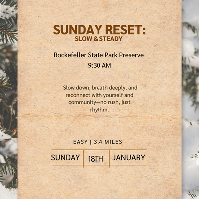 Sunday Reset: Slow & Steady January 18th thumbnail