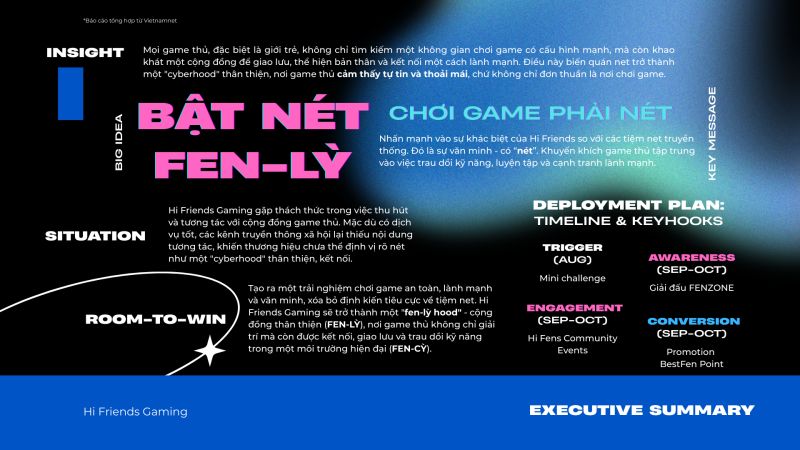 Hi Friends Gaming: Bật Nét Fen-Lỳ - Biến Không Gian Game Thành Cyberhood Gắn Kết 🎮 thumbnail