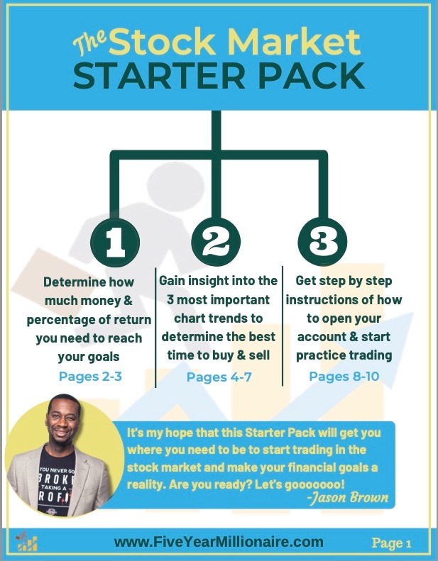 Download The Stock Market Starter Pack thumbnail