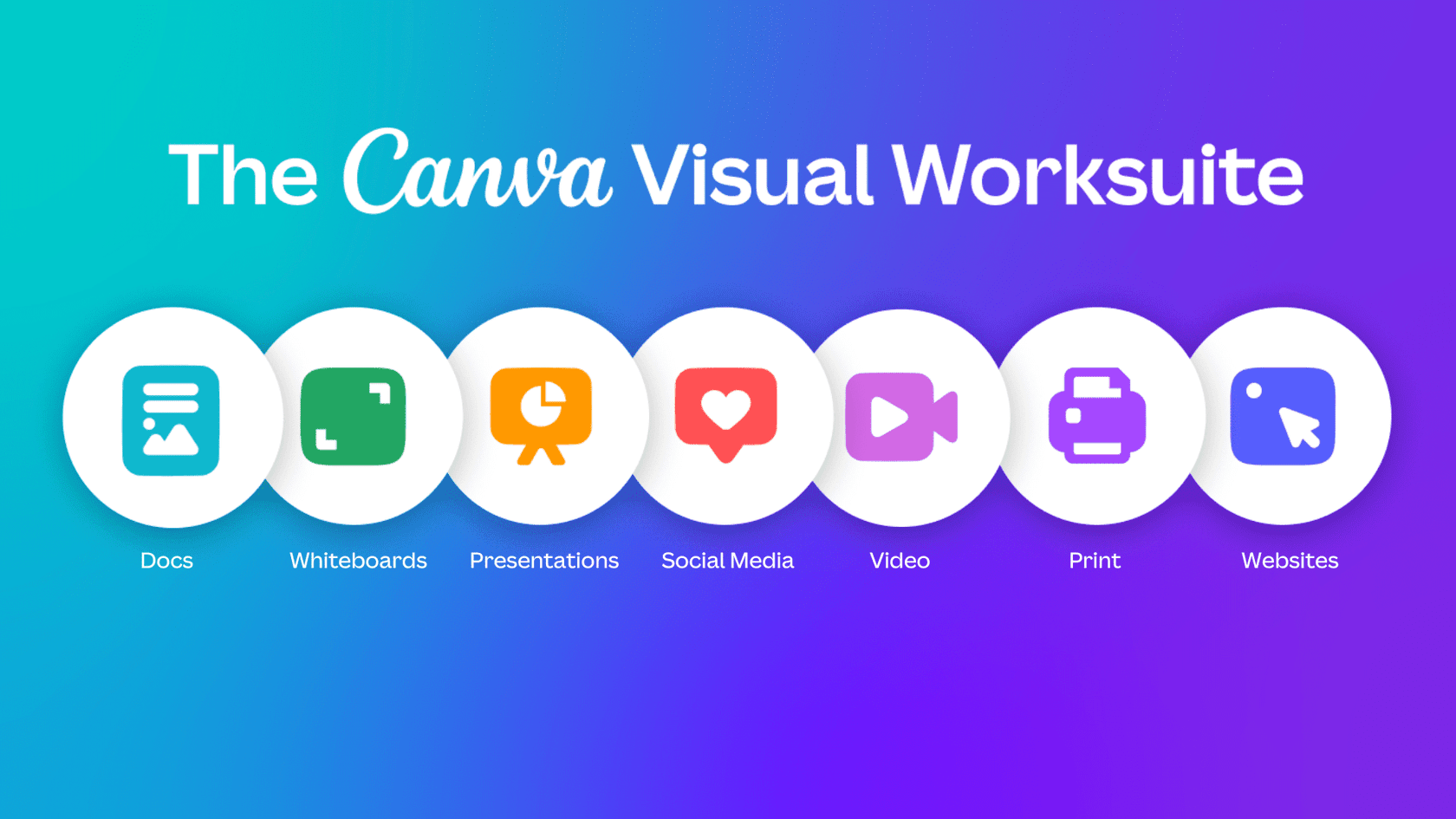 Get Canva For All Your Designing Needs! thumbnail