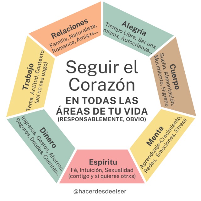 Grupo Hacer Desde El Ser ❤️‍🔥 thumbnail