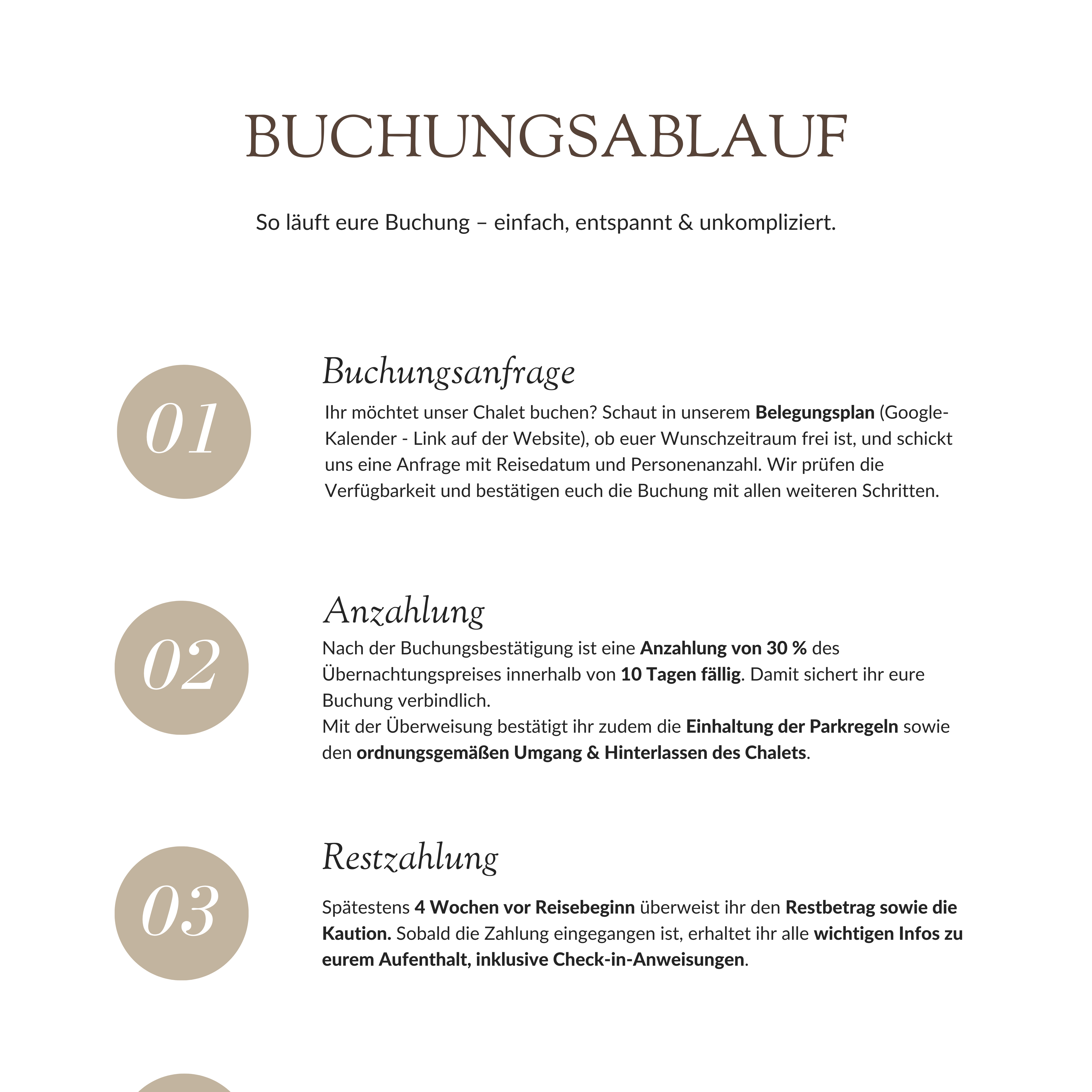 Buchungsablauf thumbnail