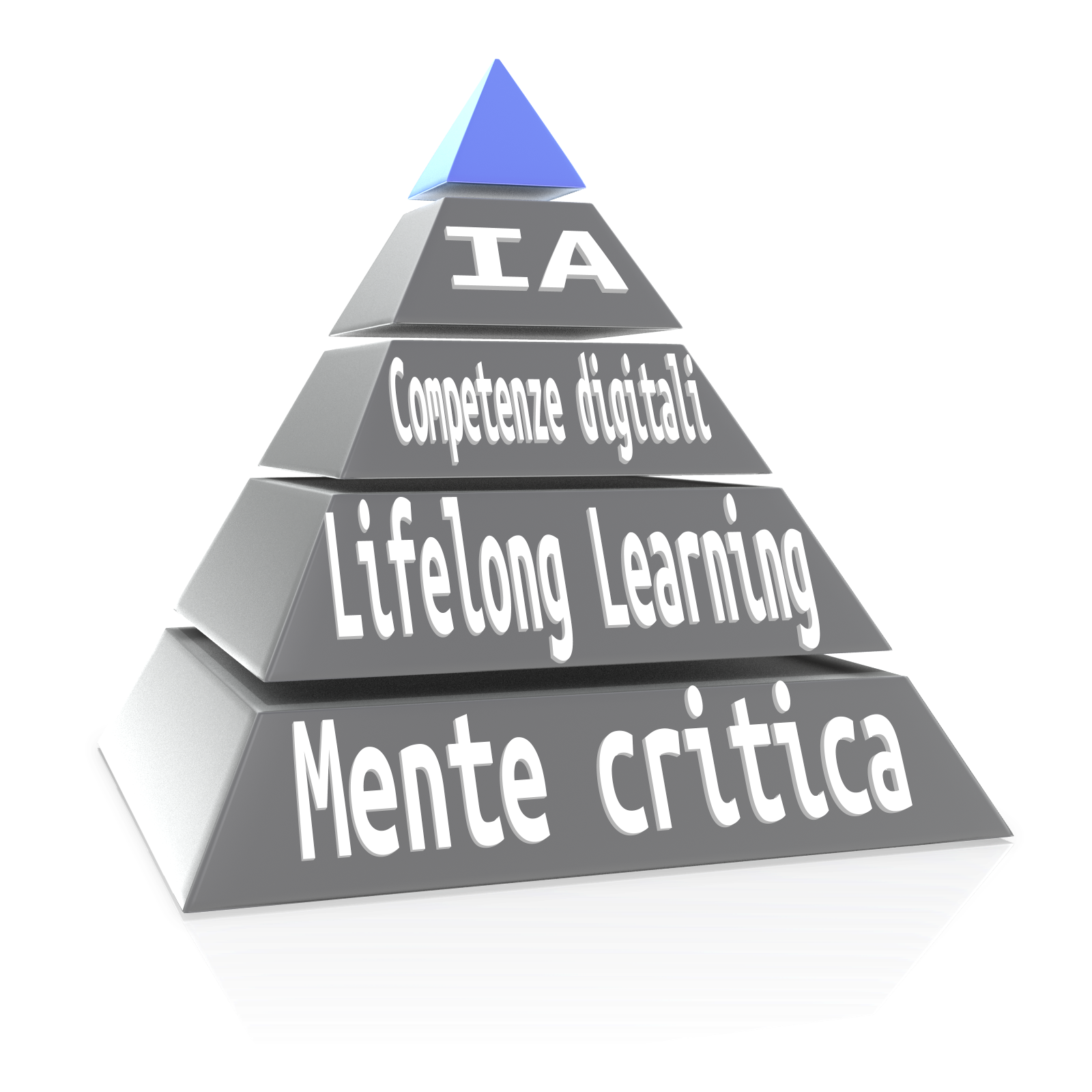 We embrace innovation, but always with a watchful eye on ethics. Discover how AI can be an ally, not a threat, when guided by awareness and ethics. thumbnail