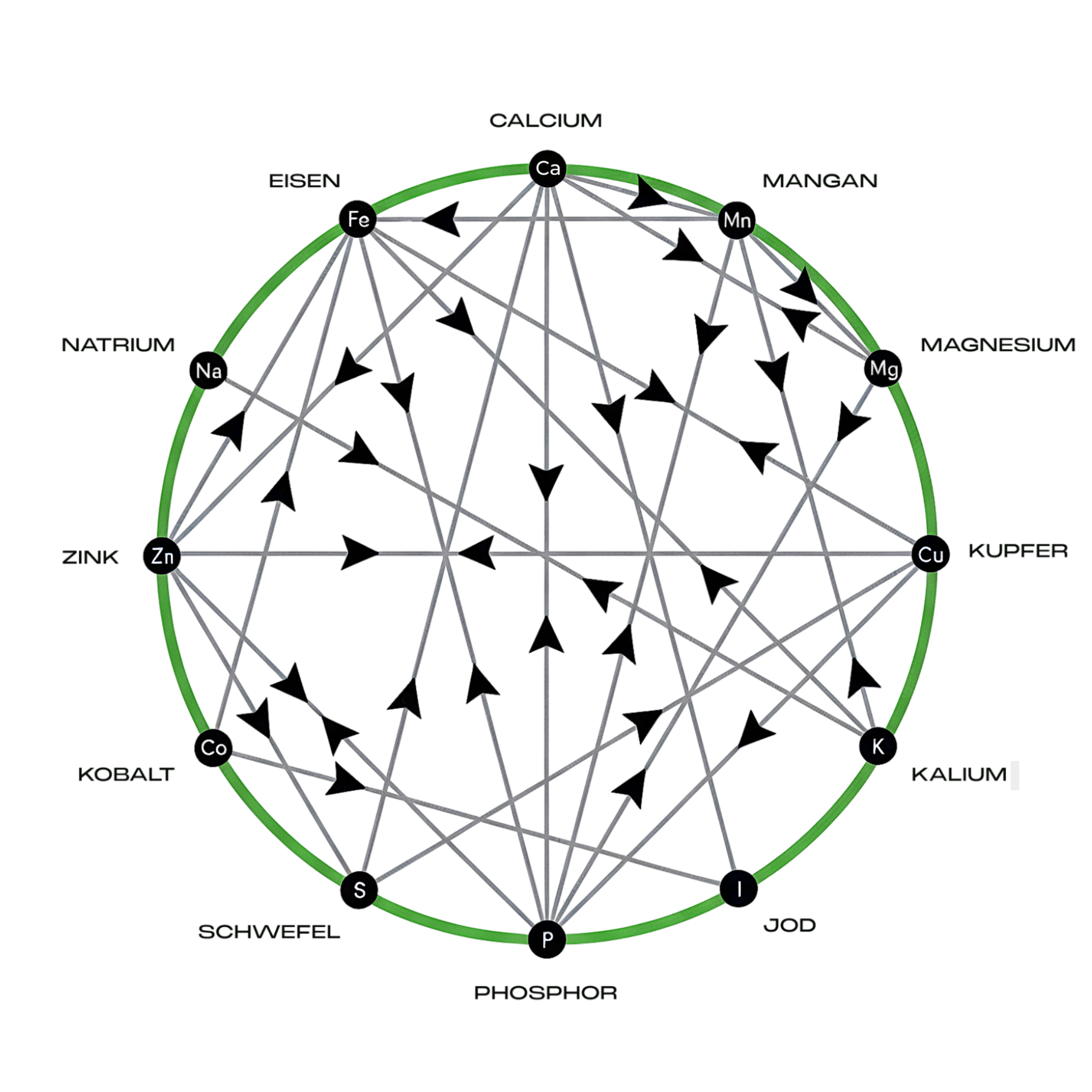 Gratis Workshop MB System thumbnail