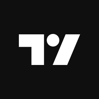 ICT Toolbox Indicator thumbnail