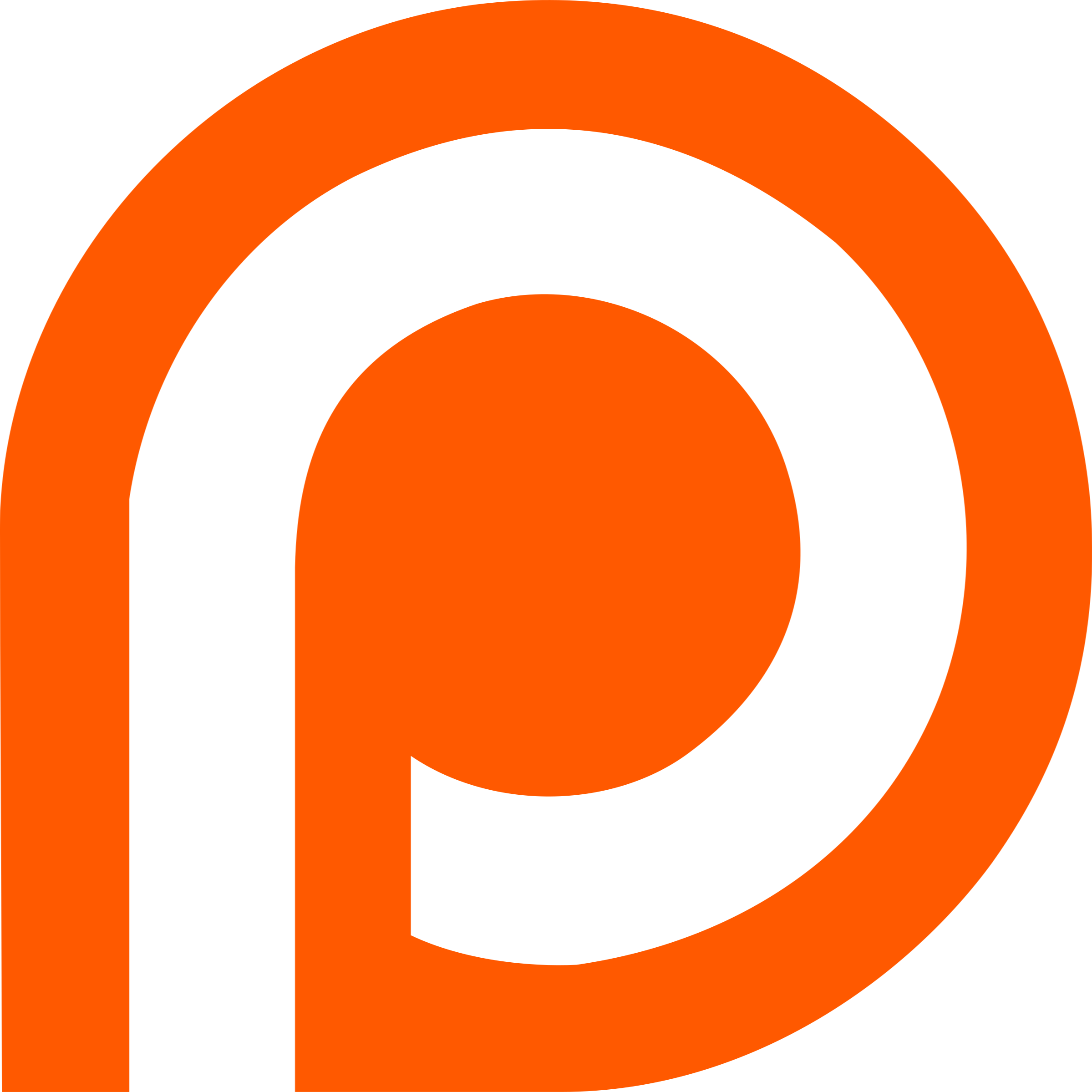 SUPPORT ON PATREON thumbnail