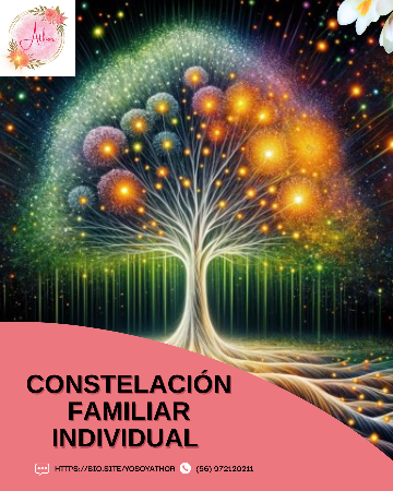 Constelaciones familiares individuales  thumbnail