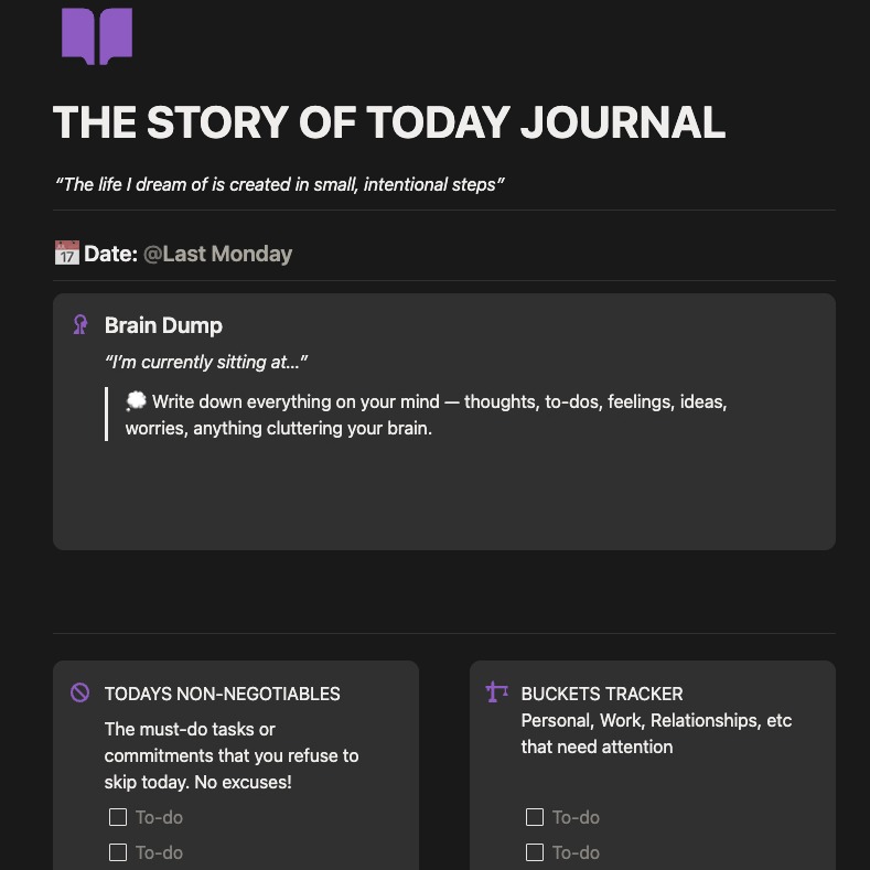 The Story of Today Journal thumbnail