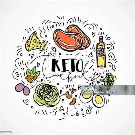 Digital Product