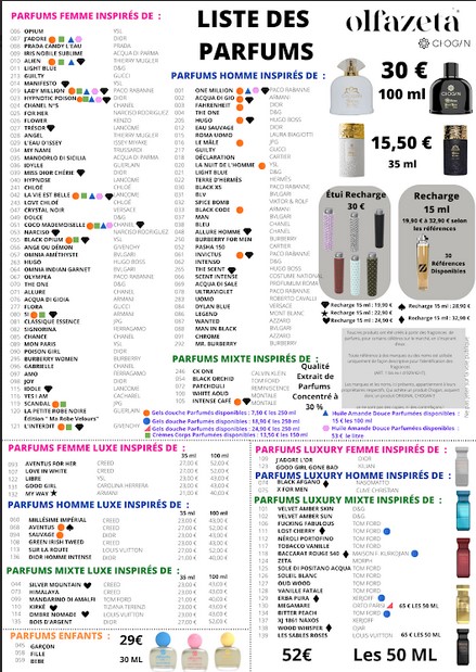 🧾Liste des parfums  thumbnail
