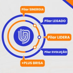 Uni Brisa -Curso thumbnail