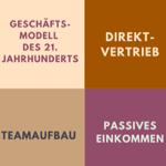 NETWORK MARKETING - was ist das eigentlich? thumbnail