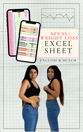 Weight Loss Cal Sheet (Eng & Dutch) thumbnail