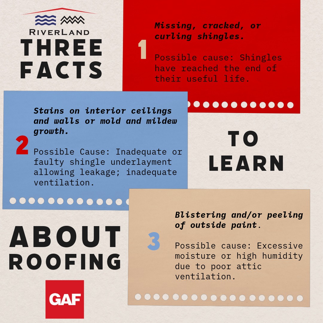 HAPPY FACT FRIDAY!🤩 🏡
.
.
Think you could use a new roof? Call or Text us at 
(662) 644-4297 and schedule a free inspect
