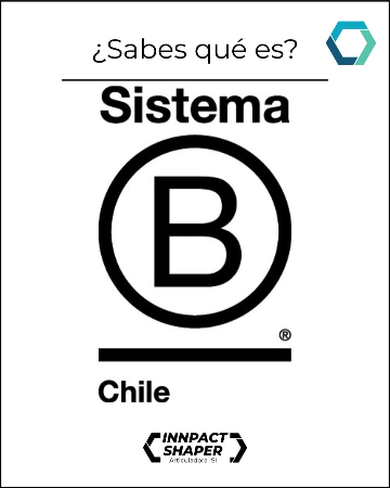 Alianza Sistema B  thumbnail