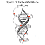 Free Spiraling Gratitude and Love thumbnail