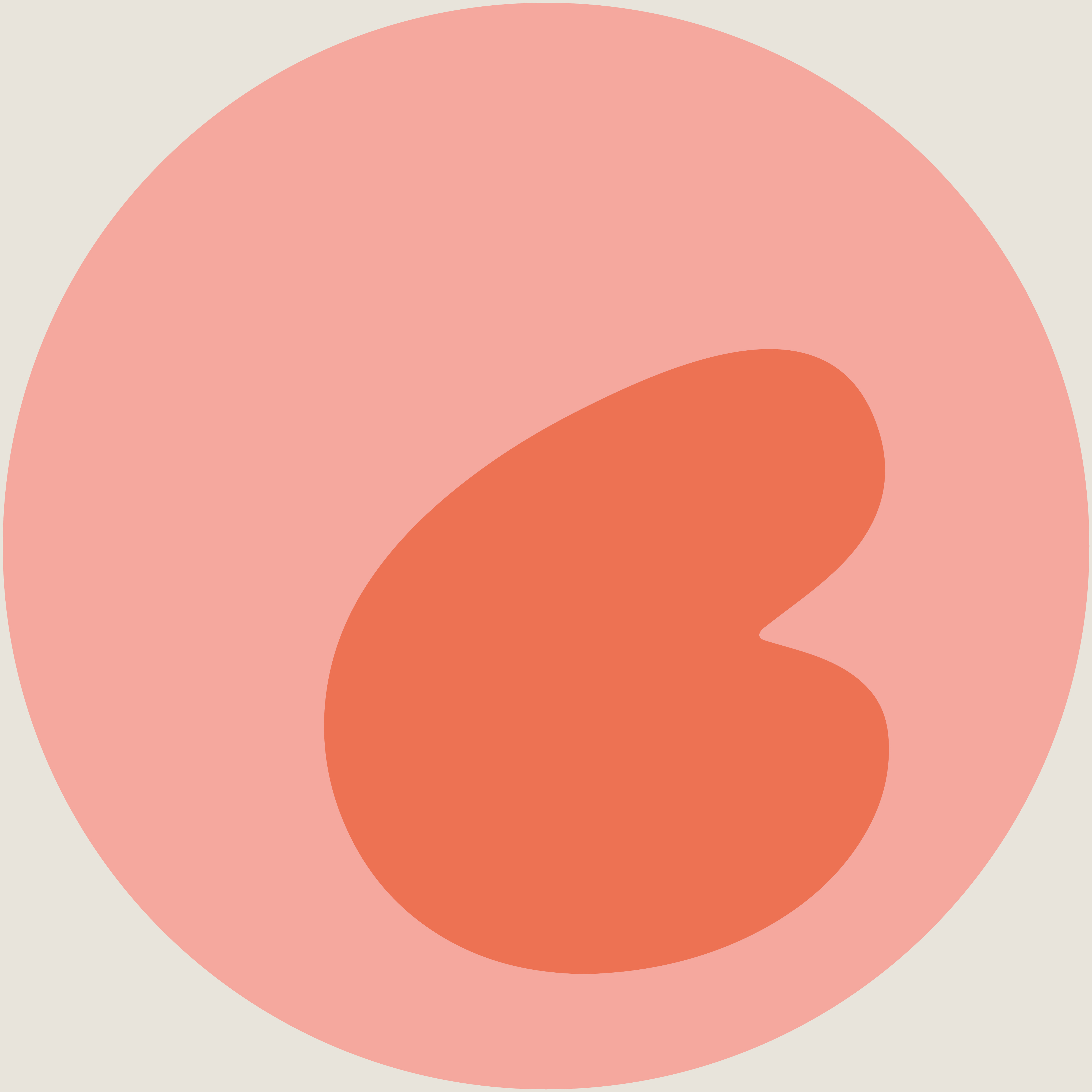 Group bookings 🥂 thumbnail