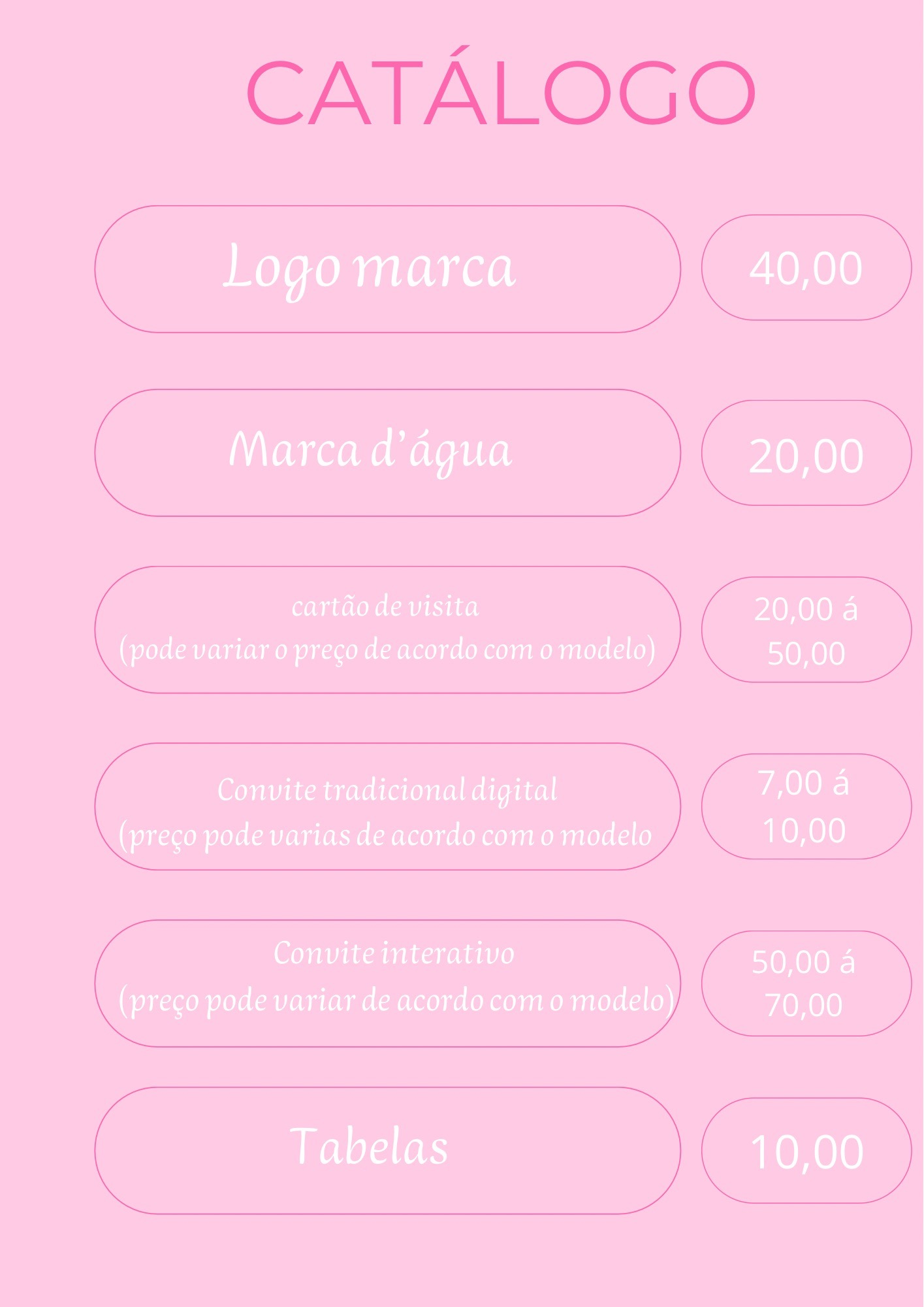 Catálogo de valores; thumbnail
