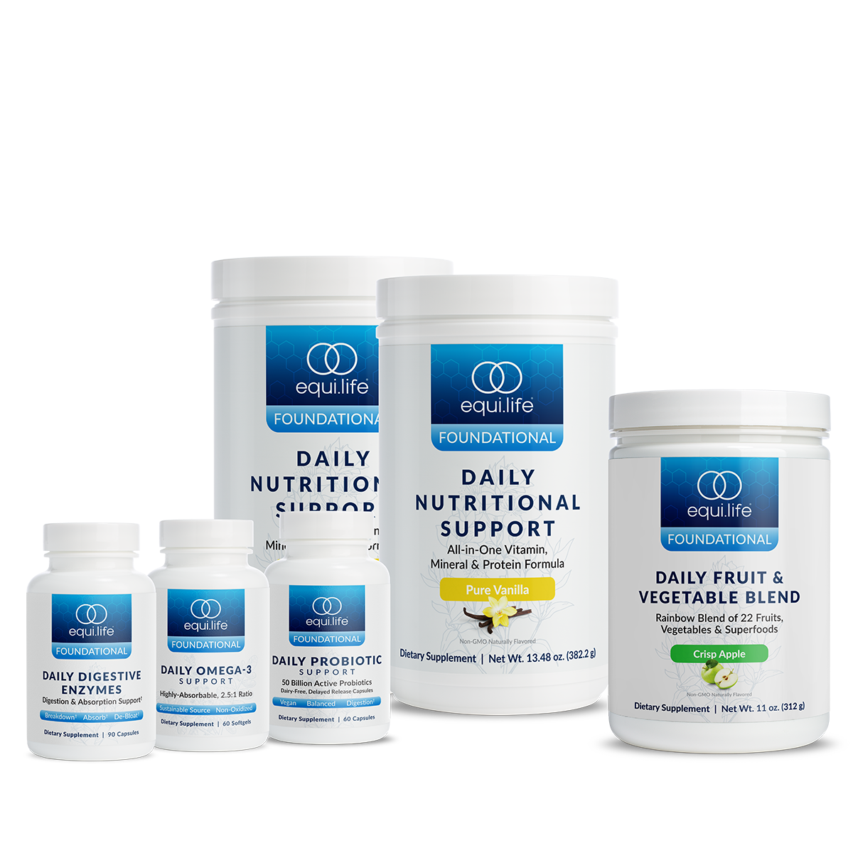 Wellness supplements and protocols thumbnail