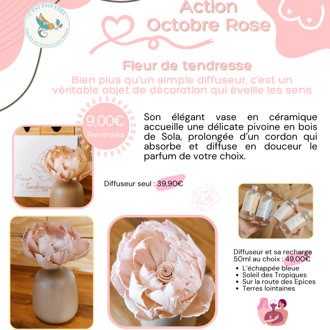 Octobre rose 2025 - Fleur de Tendresse thumbnail