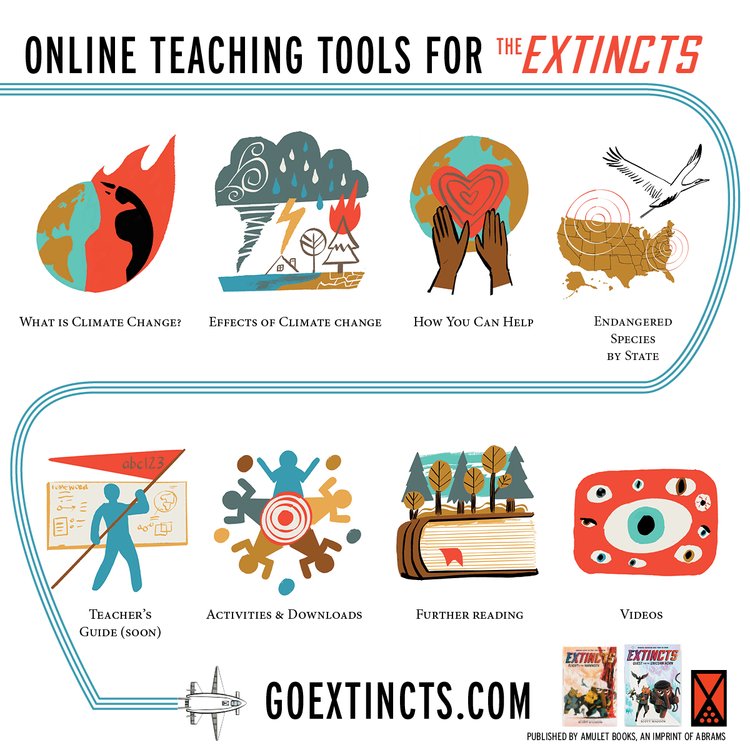 GO EXTINCTS! Climate Change facts, activities, books & videos thumbnail