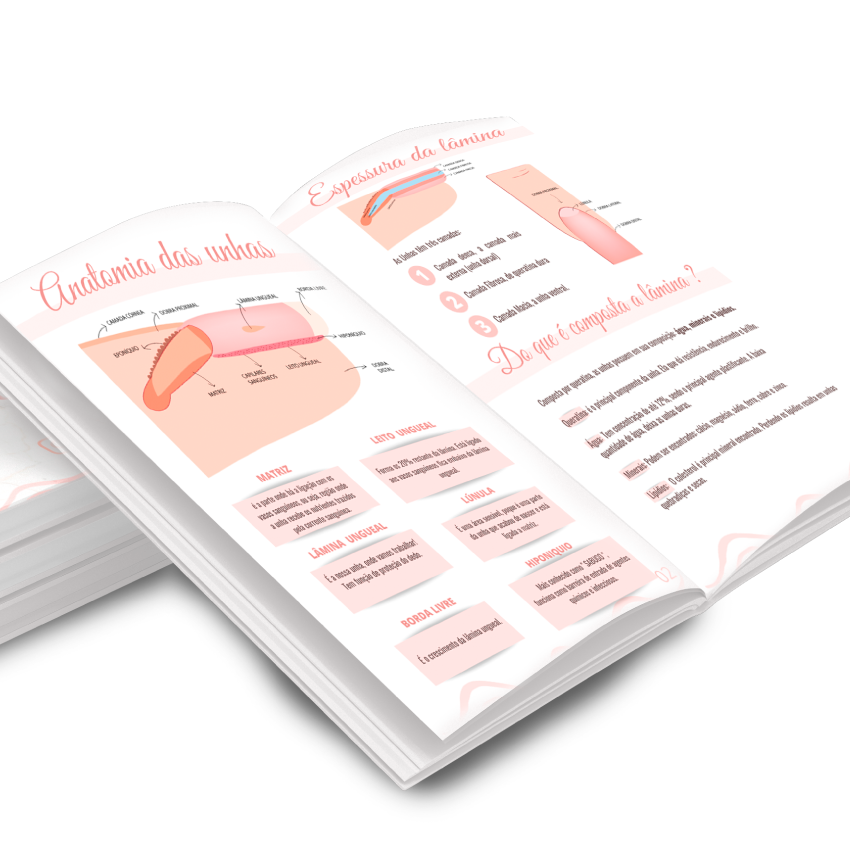 Apostila Editável Fibra de Vidro thumbnail