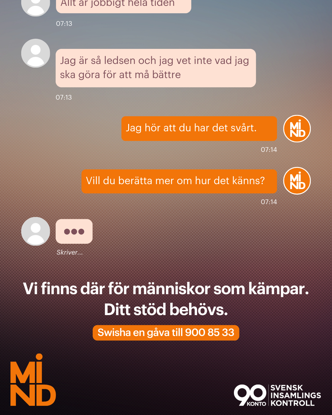 Minds stödlinjer finns för alla som kämpar med psykisk ohälsa. Du kan hjälpa till. Swisha din gåva till 900 85 33 eller 