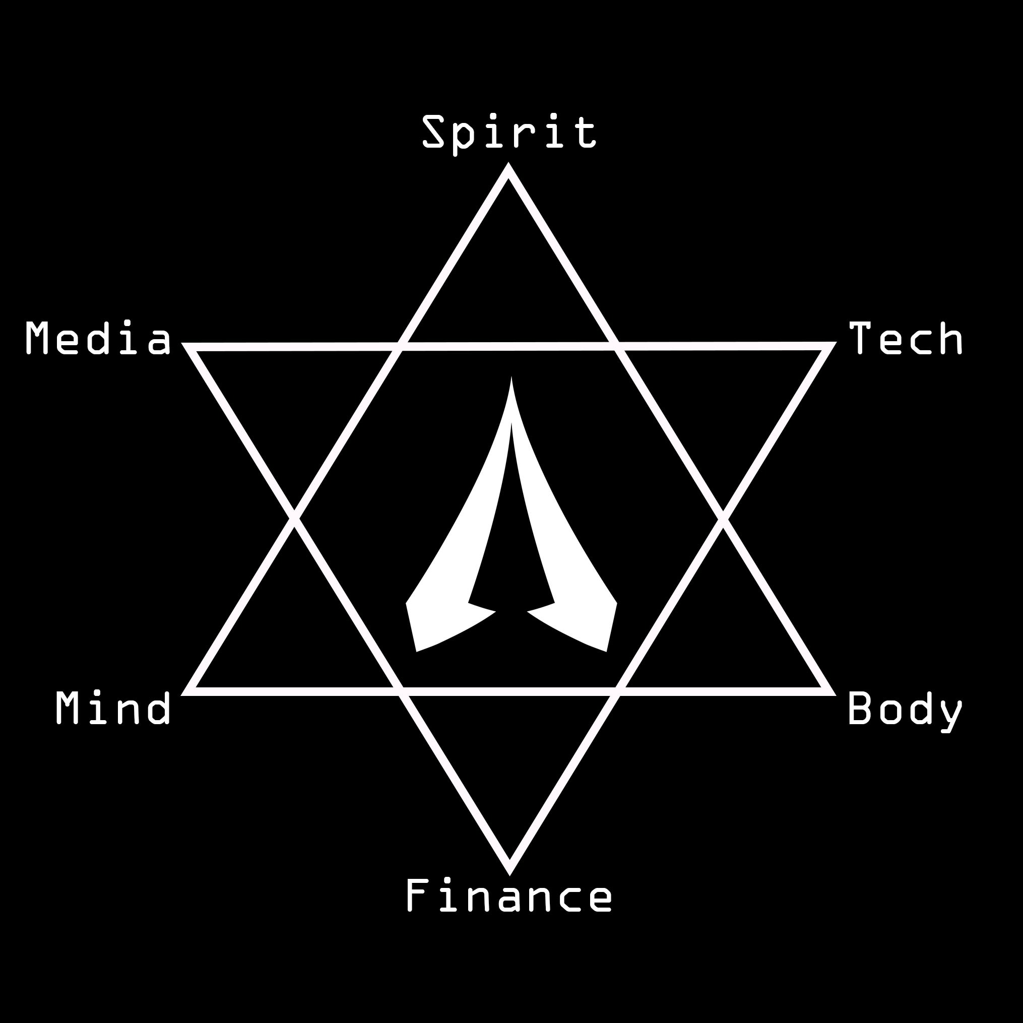 SUBSTACK [Writing] thumbnail