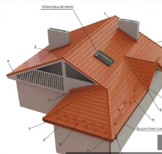 ГИБОЧНЫЕ Изделия thumbnail