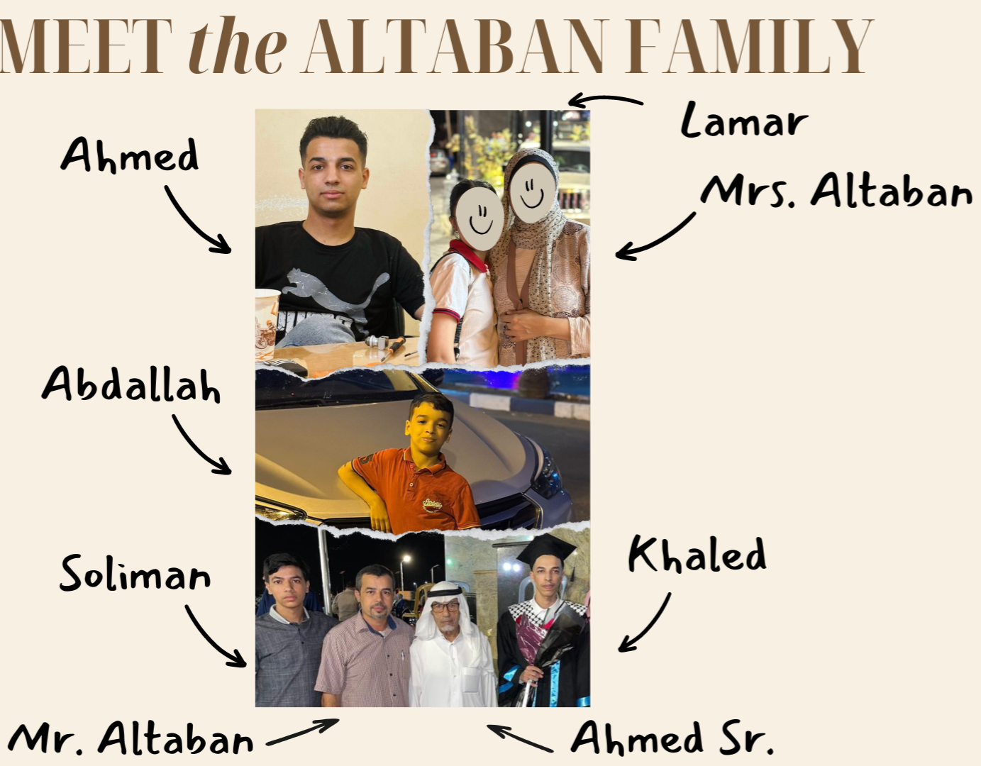 The Altabans thumbnail