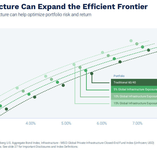 A Wealth of Common Sense - Personal Finance, Investments & Markets thumbnail