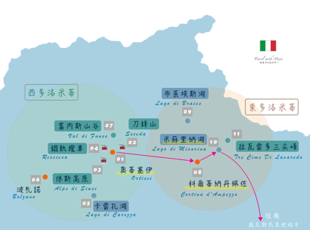 🇮🇹義大利自由行攻略|多洛米蒂7天| 11 城鎮行程規劃與景點推薦 thumbnail