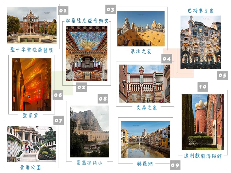  🇪🇸巴塞隆納自由行攻略｜景點地圖 ｜交通住宿近郊行程規劃 thumbnail