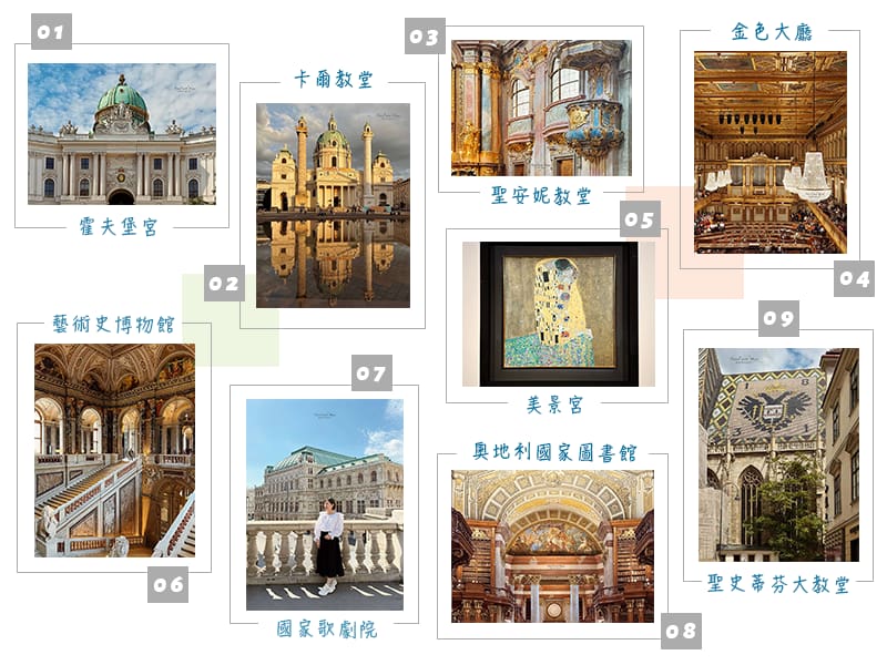  🇦🇹維也納自由行攻略｜景點地圖 ｜交通住宿近郊行程規劃 thumbnail