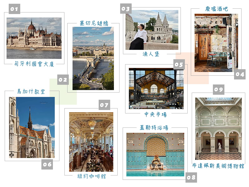 🇭🇺布達佩斯自由行攻略|景點地圖 |交通住宿近郊行程規劃 thumbnail
