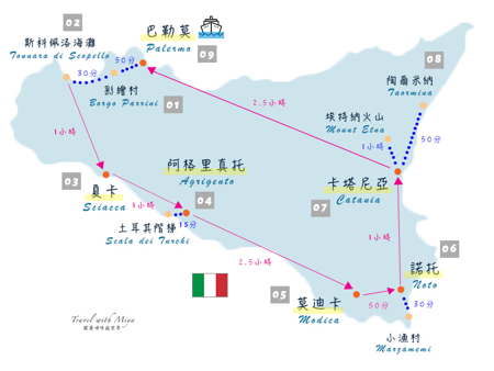 🇮🇹義大利自由行攻略|南義西西里|自駕環島9個城鎮行程規劃 thumbnail