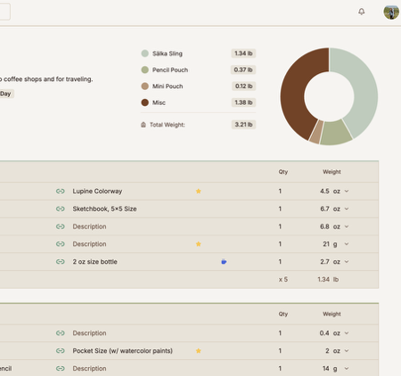 Plein Air Pack Organization | Tidy Trek thumbnail