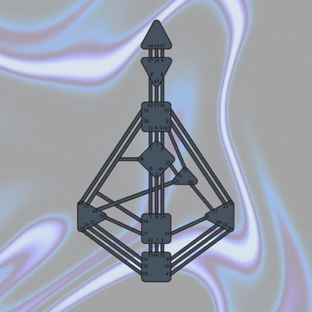 Download your FREE Human Design Chart thumbnail