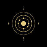 70-minute DISCOVERY Call thumbnail