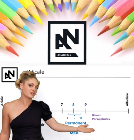Online Education thumbnail