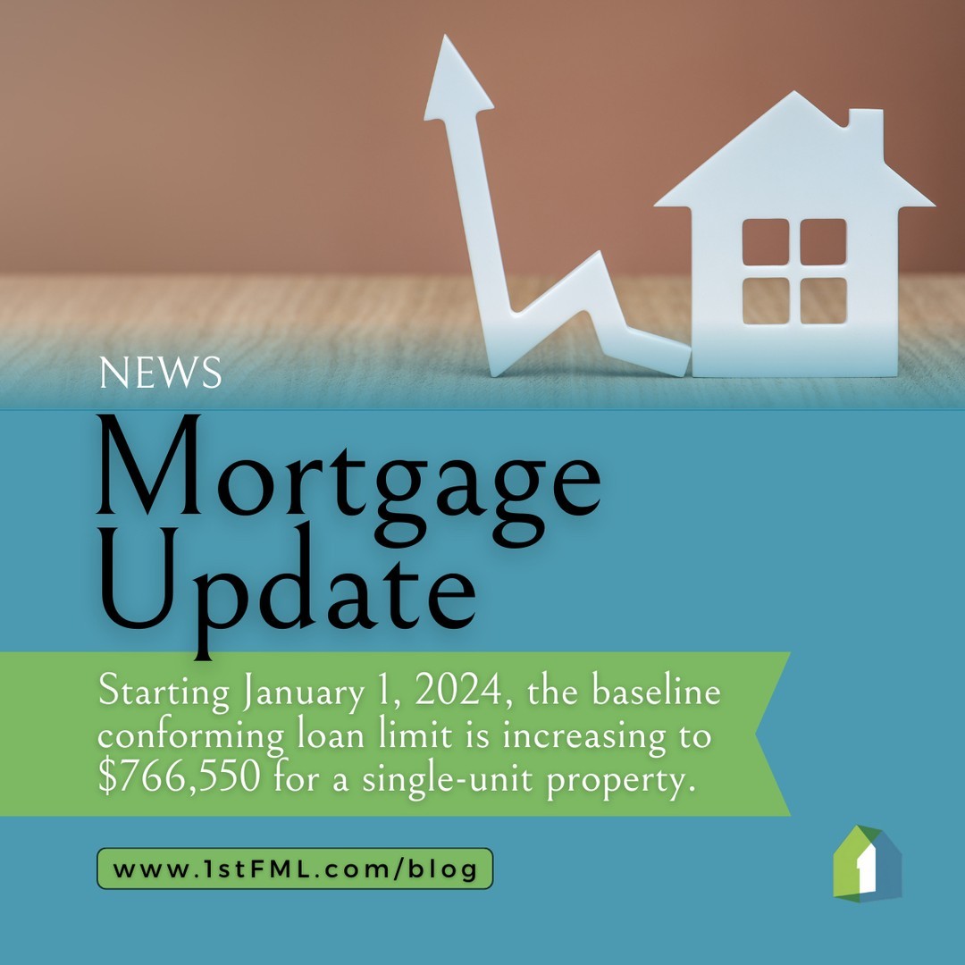 🌟 Exciting Mortgage News for 2024 - No Need to Wait! 🏡

Good news! While the FHFA's changes in loan limits officially st