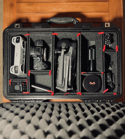 my gear thumbnail